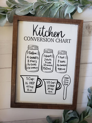 Kitchen Conversion Farmhouse Style Sign