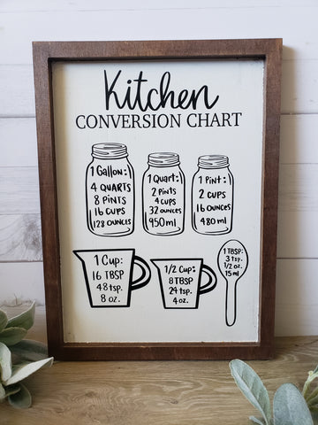 Kitchen Conversion Farmhouse Style Sign